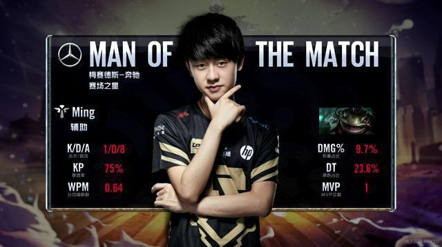 世体：罗德里戈留队引发争议与期待，球员未来仍然充满变数