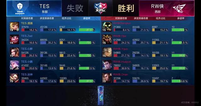 落地训练营